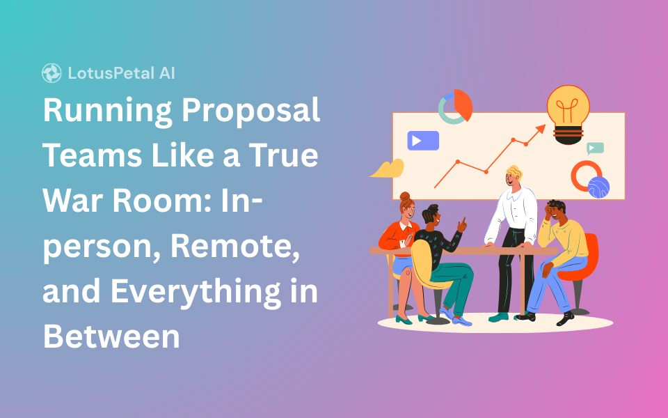 proposal teams