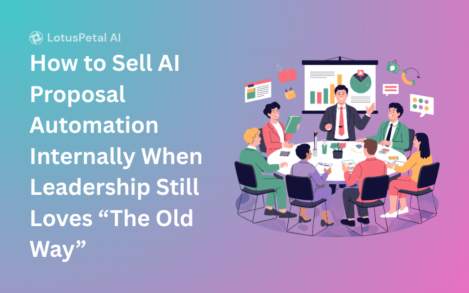 proposal automation
