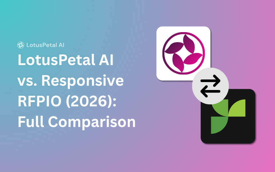 LotusPetal.AI vs. Responsive